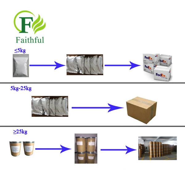 DSIP Peptide Bodybuilding CAS 62568-57-4 best